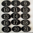 StayMax Locker Number Signs Door Sign - Image 2