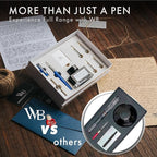 Wordsworth & Black Fountain Pen Gift Set, Includes Bottle, 6 Cartridges - Image 6