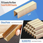 meite 16 Gauge 1-Inch Wide Crown Staples 1'' Leg, Galvanized P-Type Heavy Duty - Image 5