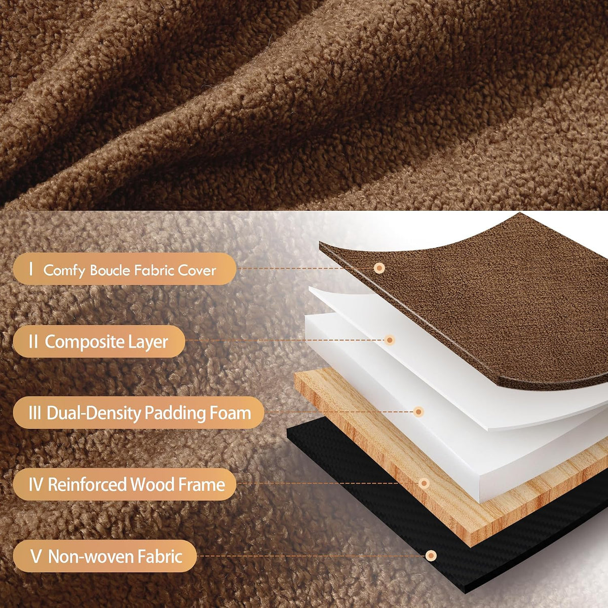 ONEVOG 21" Rust Brown Modern Ottoman, Square Fuzzy Couch Sherpa Pouf Ott...