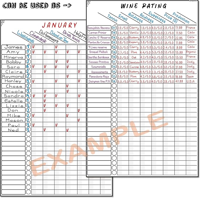 Multi-use Magnetic to-Do List Board Chore Chart List Goal Planner Task Habit - Image 5