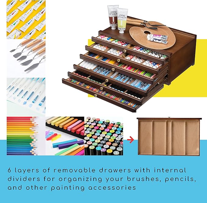 MEEDEN 6-Drawer Art Supply Storage Box - Image 5