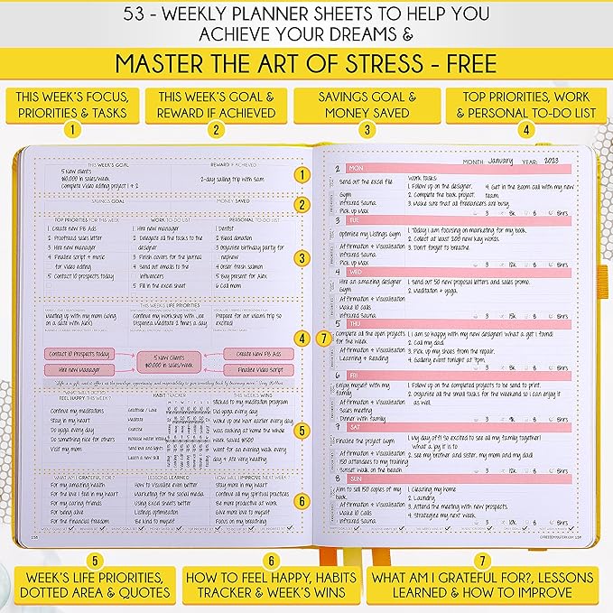 Life Planner - Undated Weekly & Monthly Planner, 12-Month Journey to Increase - Image 3
