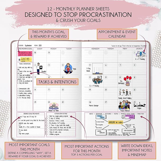 Life Planner - A 12 Month Journey to Crush Your Goals, Increase Productivity - Image 5