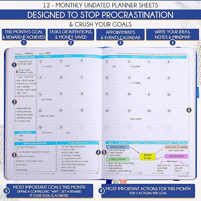 Life Planner - Undated Weekly & Monthly Planner, 12-Month Journey to Increase - Image 4
