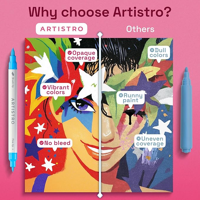 ARTISTRO 24 Acrylic Paint Markers - Image 6