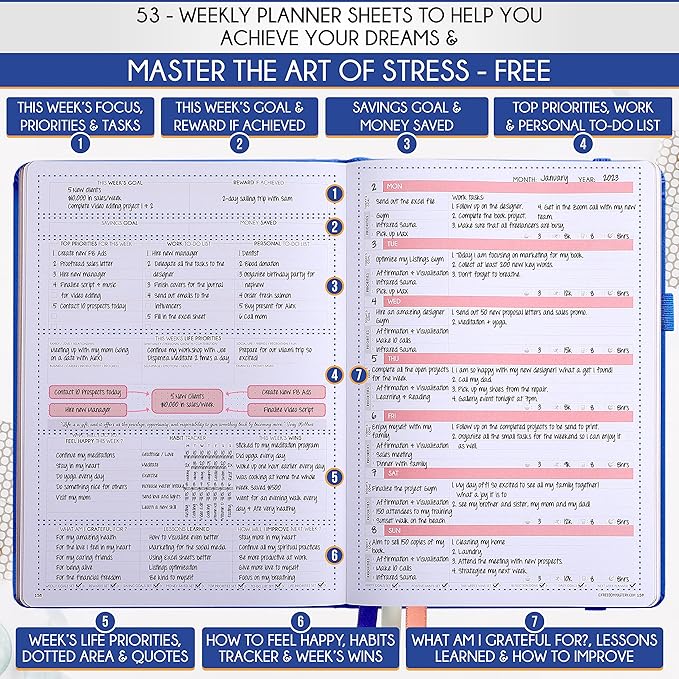 Life Planner - Undated Weekly & Monthly Planner, 12-Month Journey to Increase - Image 3