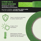Dura-Gold Green Automotive Masking Tape 1 Inch, 3 Rolls - Image 3