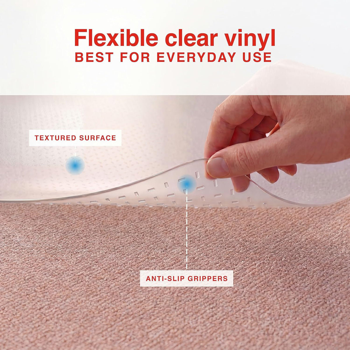 Staples Chair Mat for Low-Pile Carpet with Lip, Clear, 53" x 45"