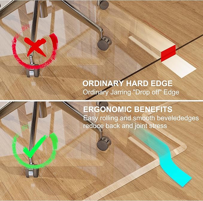 MESAILUP Beveled Edge Irregular Office Chair Mat - Image 4