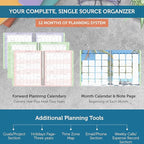 Planner Pad Spiral Bound 3-Tier Funnel Down 12 Month Organizer, July 2025 – - Image 5