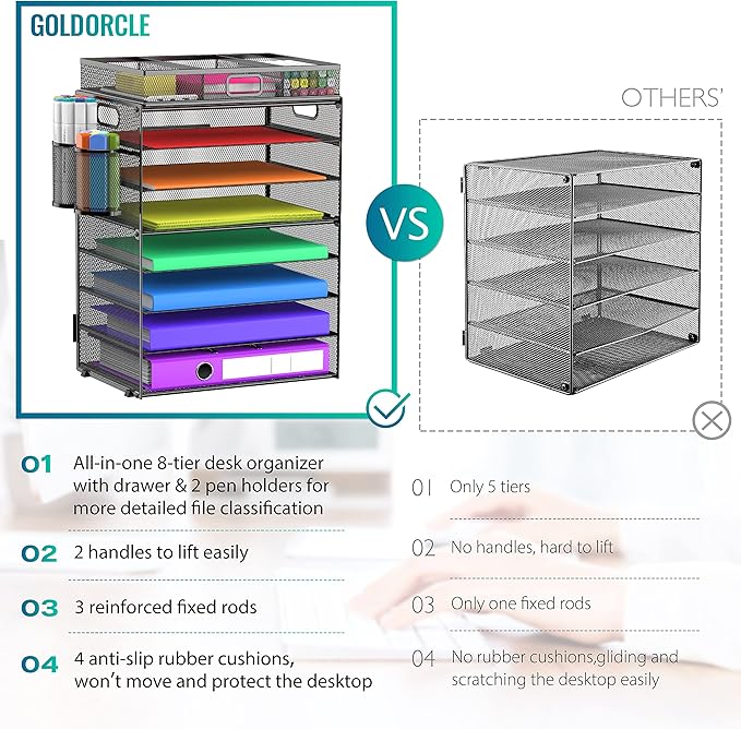 GoldOrcle 8 Tier Paper Letter Tray Organizer - Image 5
