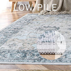 GENIMO 5x8 Area Rugs for Living Room, Machine Washable Low Pile Rugs, Chenille - Image 5