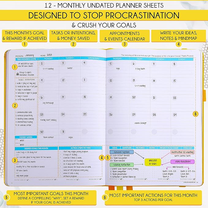 Life Planner - Undated Weekly & Monthly Planner, 12-Month Journey to Increase - Image 4
