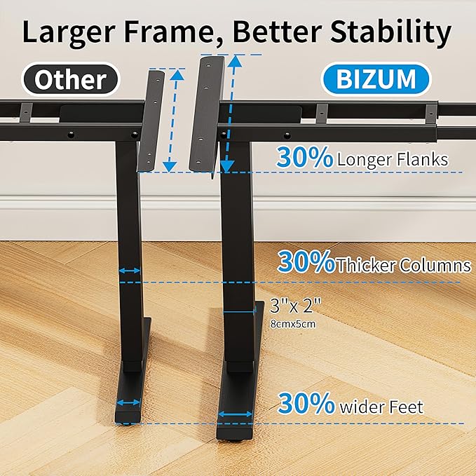 BIZUM Standing Desk Frame Dual Motor, Standing Desk Legs Up to 47.2", Computer - Image 8