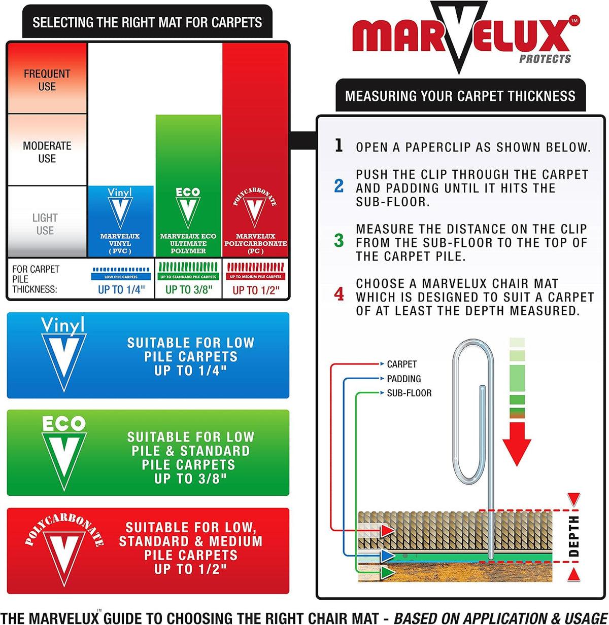 Marvelux Polycarbonate Office Chair Mat for Medium Pile Carpets, 48" x 5...