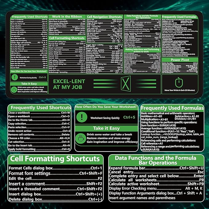 iCasso Excel Cheat Sheet Desk Pad, Excel Mouse Pad Shortcuts, Excell Short Cut - Image 3