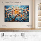 Soon Global Acoustical Wall Panels, 72 X 48 Inches Art Acoustic Panels - Image 7