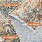 GENIMO Washable Area Rugs for Living Room, 8x10 Modern Non Slip Rugs, Low Pile - Image 5