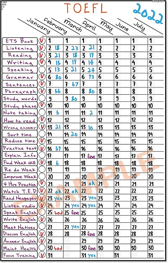 Multi-use Magnetic to-Do List Board Chore Chart List Goal Planner Task Habit - Image 4