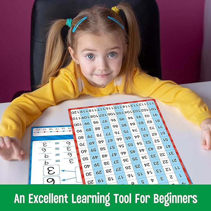 8 Packs Number Line Whiteboards Cards, Double Sided Dry Erase Board Writable - Image 5