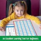8 Packs Number Line Whiteboards Cards, Double Sided Dry Erase Board Writable - Image 5