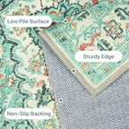 GENIMO Machine Washable 8x10 Area Rugs - Image 7