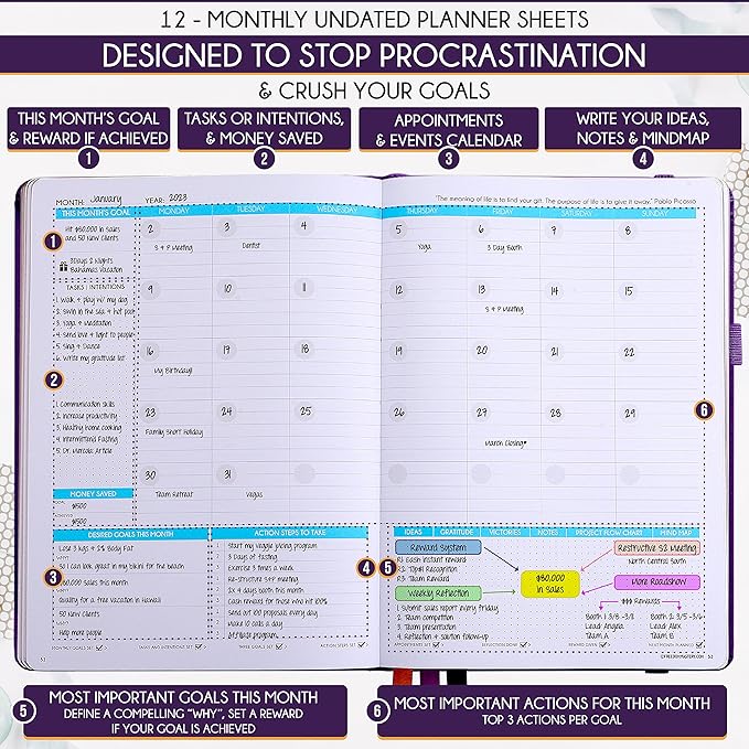 Life Planner - Undated Weekly & Monthly Planner, 12-Month Journey to Increase - Image 4