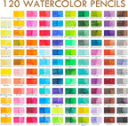KALOUR Premium Watercolor Pencils, - Image 2