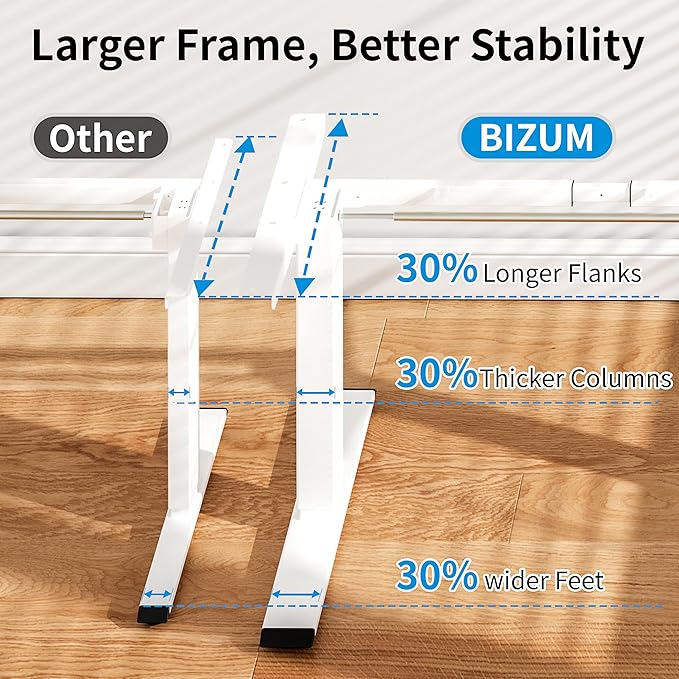 BIZUM Electric Standing Desk Frame, Height Adjustable Sit Stand Desk Base - Image 9