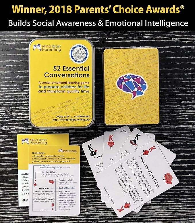 Mind Brain Emotion 52 Essential Conversations - Image 9