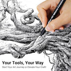 KERIFI Micro Fineliner Drawing Pens - Image 5