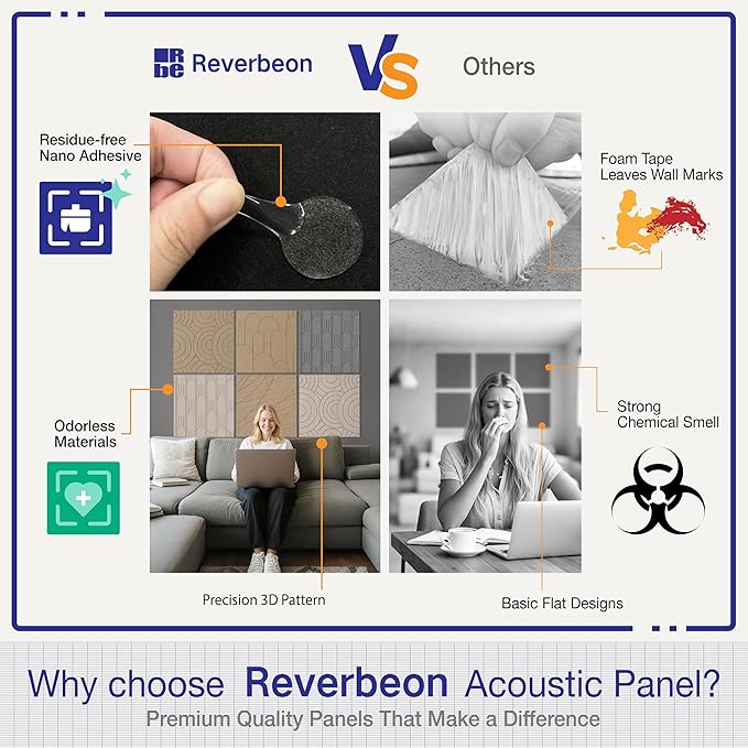 Reverbeon 6 PCS Acoustic Panels, 23.6x23.6 Inch Sound Absorbing Panels - Image 4
