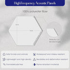 Reverbeon Hexagon Acoustic Panels Pack of 12 - Image 4