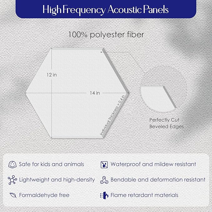 Reverbeon Hexagon Acoustic Panels Pack of 12 - Image 4