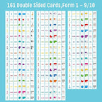 Fraction Flip Chart, 161 Double Sided Cards Freestanding Flip Chat - Image 2
