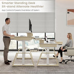 EUREKA ERGONOMIC Electric Standing Desk - Image 6