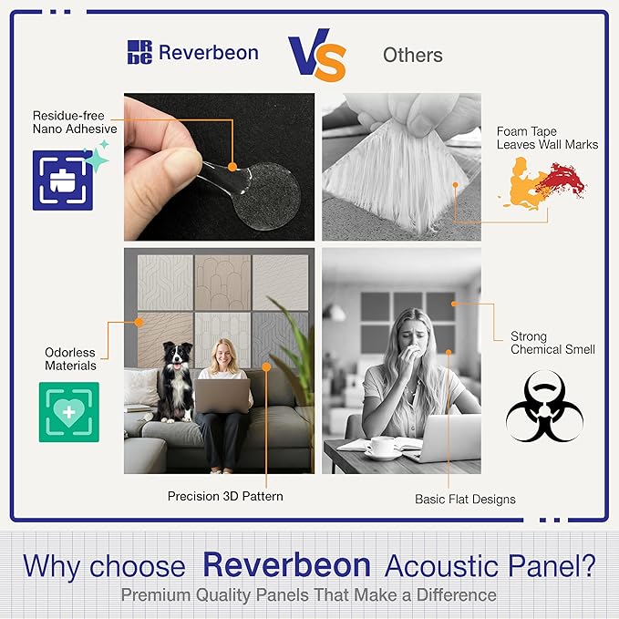 Reverbeon 6 PCS Acoustic Panels, 23.6x23.6 Inch Sound Absorbing Panels - Image 4