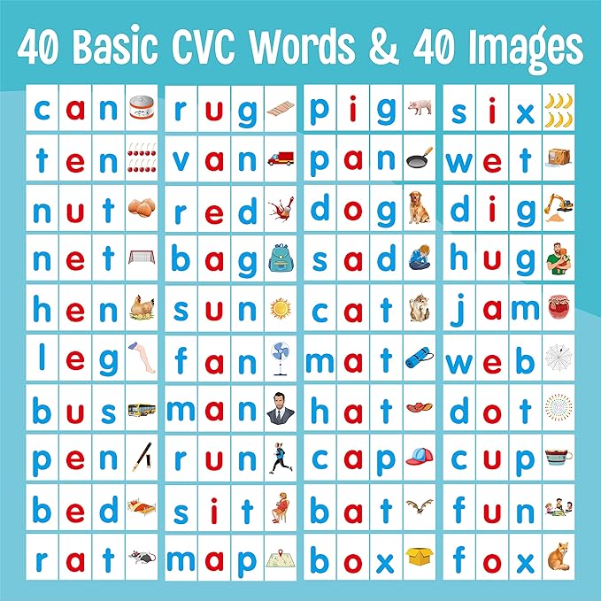 CVC Word Flip Chart - Image 3