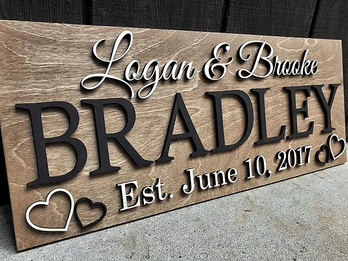 Personalized Wedding Gift – Custom Wood Last Name Established Sign, Family Name - Image 2