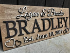 Personalized Wedding Gift – Custom Wood Last Name Established Sign, Family Name - Image 2