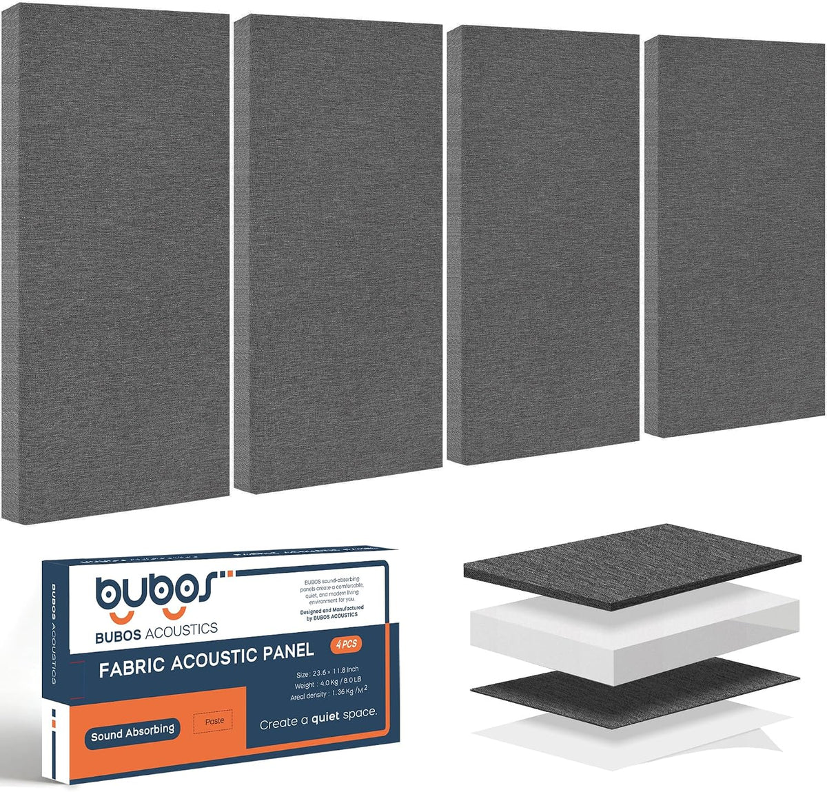 BUBOS 4 PCS Fabric Acoustic Panels, 23.6''x11.8''x2'' Sound Proof Panels