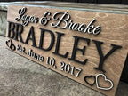Personalized Wedding Gift – Custom Wood Last Name Established Sign, Family Name - Image 4
