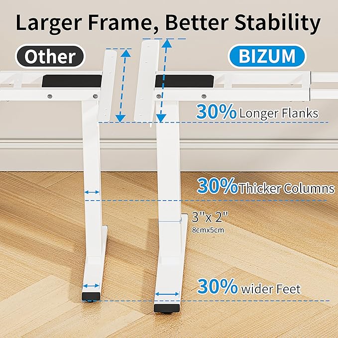 BIZUM Standing Desk Frame Dual Motor, Standing Desk Legs Up to 47.2", Computer - Image 7