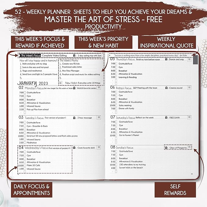 Life Mastery Planner - Image 3