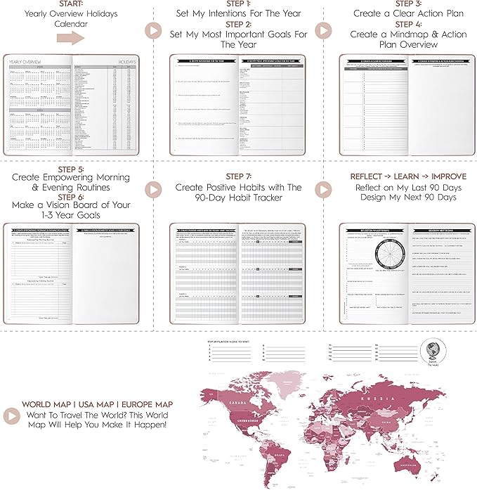 Life & Goal Planner – Undated Daily, Weekly & Monthly Organizer - Image 6