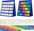 Desktop Pocket Chart, 120 Dry-Erase Double Sided Cards Includes 26 Letters by SpriteGru