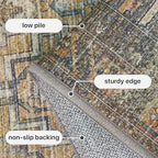 GENIMO 8x10 Area Rugs for Living Room, Machine Washable Non Slip Vintage Rugs - Image 6