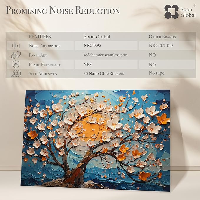 Soon Global Acoustical Wall Panels, 72 X 48 Inches Art Acoustic Panels - Image 3