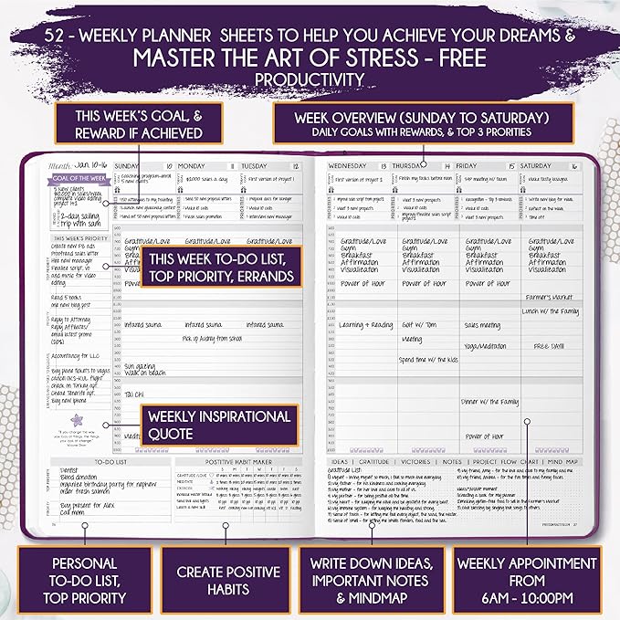 Life Planner - Undated Weekly & Monthly Planner, 12-Month Journey to Increase - Image 3
